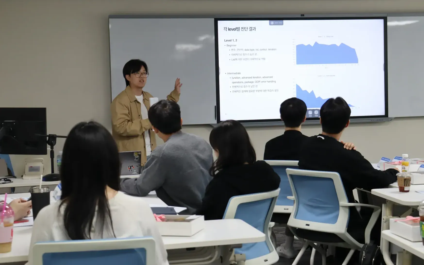 '파이썬 실력' 확인하고 성장 로드맵 그리기: 코드프레소 Devtalk Python