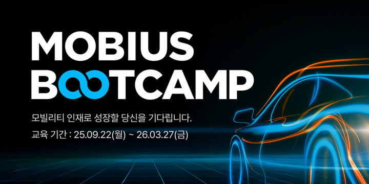Introducing the Mobius Bootcamp: Mobius Series – Part 1